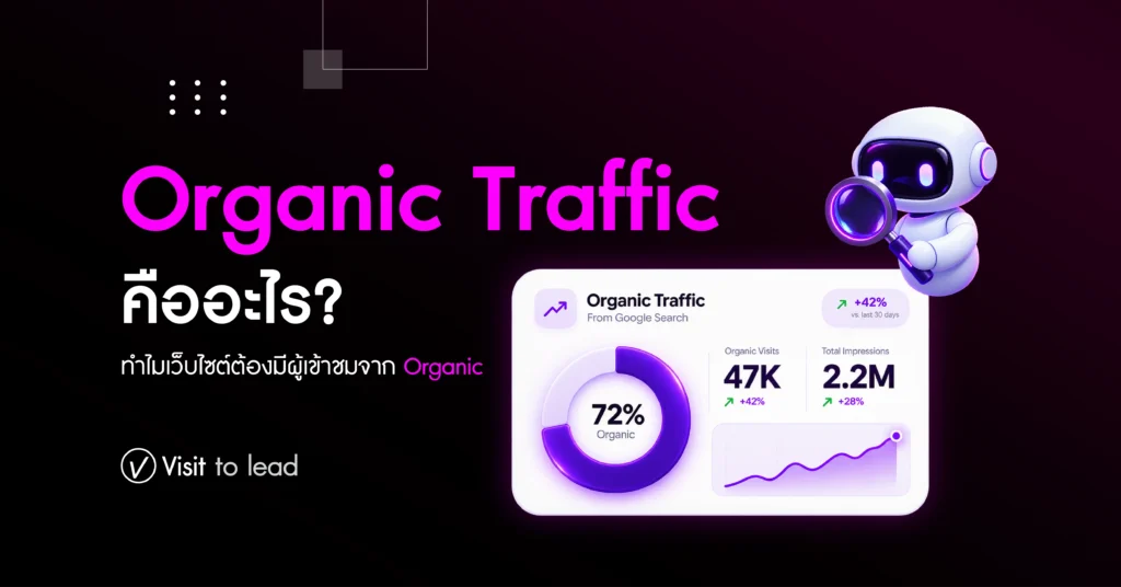 Organic Traffic คืออะไร? ทำไมเว็บไซต์ควรมีผู้เข้าชมจาก Organic